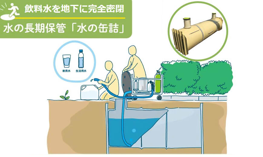 非常時飲料水対応型貯水槽