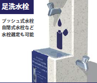 足洗い水栓オプション